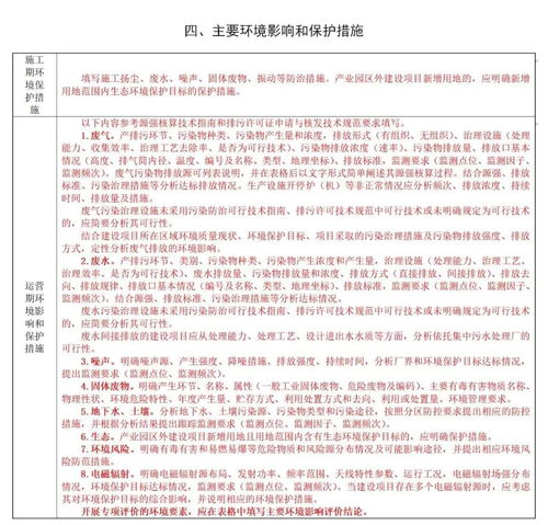 济宁中小企业,4月1日起正式实施新版环评报告表